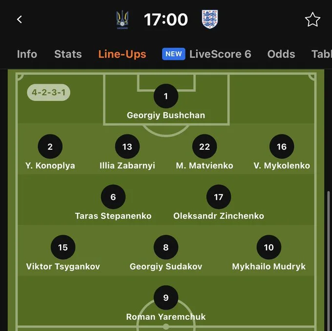 England XI vs Ukraine