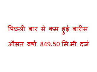 पिछली बार से कम हुई बारीस